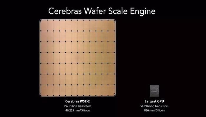 cerebras-predstavila-ogromnyi-protcessor-wse2--850-tysiach-iader-7-nm-i-energopotreblenie-15-kvt_4.jpg