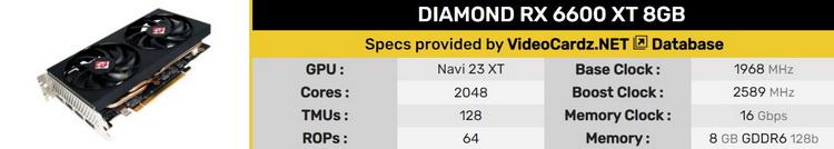 diamond-multimedia-vypustila-radeon-rx-6600-xt--svoiu-pervuiu-kartu-radeon-za-poslednie-5-let_3.jpg