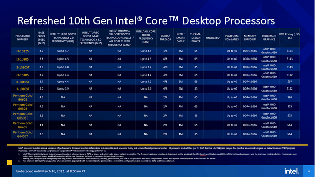 intel-predstavila-11e-pokolenie-protcessorov-core-rocket-lake_3.png