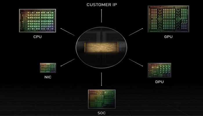 nvidia-predstavila-144iadernyi-servernyi-protcessorgrace-superchip_3.jpg