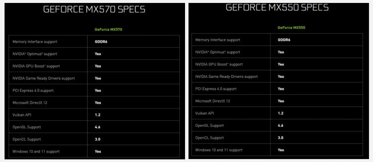 nvidia-vdrug-predstavila-mobilnye-videokarty-geforce-rtx-2050-geforce-mx570-i-mx550_4.jpg